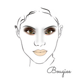 Eyebrow Palette - The Brows Have It