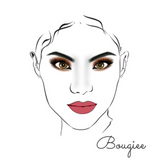 Eyeshadow Palette Tomboy Chic