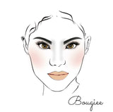 Peek A Boo Bronzer/Blush Quattro