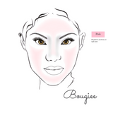 Flawless Finish Colour Corrector Brightener- Pink - Bougiee Cosmetics