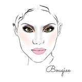 Warm Breeze Bronzer/Blush Quattro