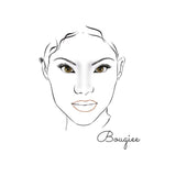 Nude Retractable Lip Liner - Bougiee Cosmetics